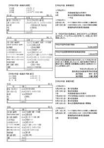 【重要】令和3年度碧海野会総会 中止のお知らせ|愛知県立安城東高等学校同窓会 碧海野会「達」