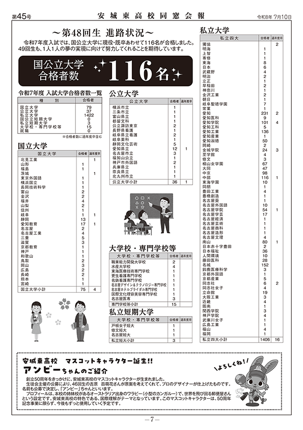 愛知県立安城東高等学校同窓会　碧海野会「達」
